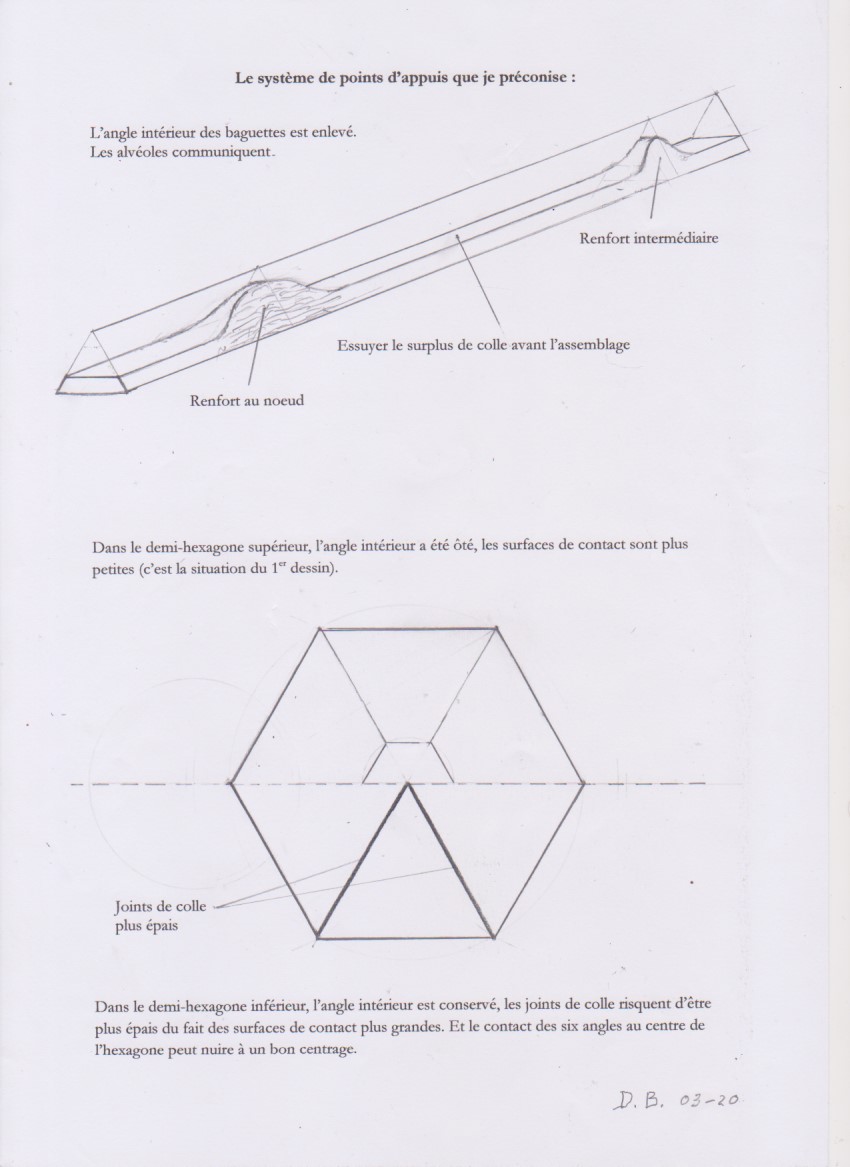 croquis 1